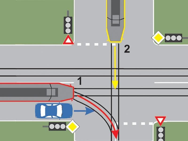 În ce ordine vor circula autovehiculele prin intersecţia prezentată, dacă semafoarele nu funcţionează?