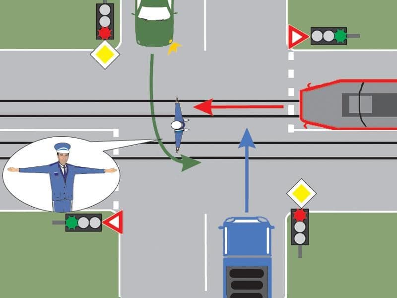 Polițistul nu permite trecerea:
