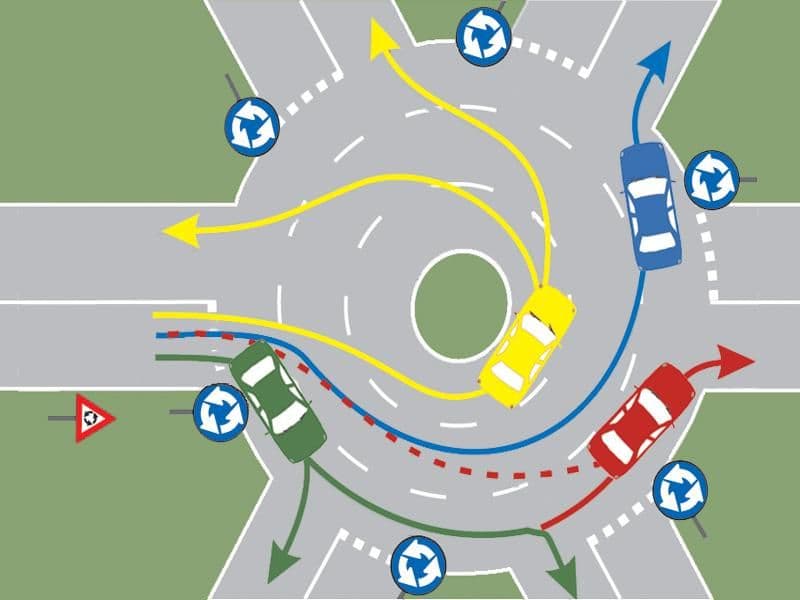Care autoturisme s-au încadrat corect pentru a traversa intersecția prezentată?