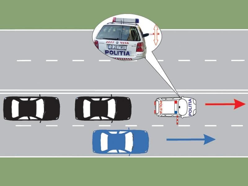 Scoaterea pe partea laterală a bastonului de către polițistul care însoțește o coloană oficială obligă conducătorul: