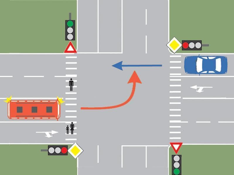 Cum trebuie să procedeze conducătorul autobuzului din imagine, dacă intenţionează să schimbe direcţia de mers spre stânga?