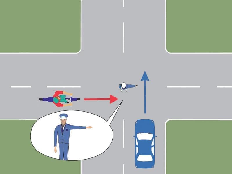 Autoturismul poate pătrunde în intersecția prezentată?