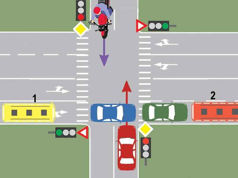 Dacă conducătorul autobuzului 1 doreşte să circule pe direcţia înainte şi circulaţia este blocată, deşi semnalul verde este în funcţiune, cum trebuie să procedeze?